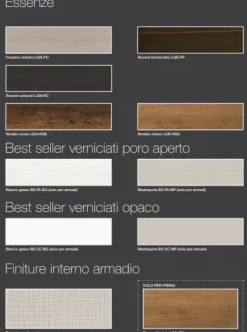 Parete attrezzata in stile design Atlante di Tomasella a prezzo Outlet