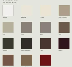 Parete attrezzata Lampo l6c21 di Sangiacomo in OFFERTA OUTLET