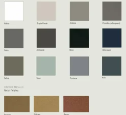 Parete attrezzata Lampo l6c21 di Sangiacomo in OFFERTA OUTLET