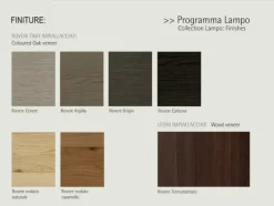 Parete attrezzata L5c15 della marca Sangiacomo con uno sconto esclusivo