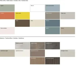 Parete attrezzata Qmc005 Imab in stile moderna a prezzo scontato