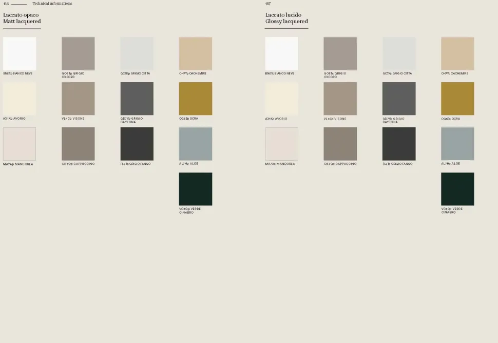 Parete attrezzata Vitality luce c14 Colombini casa in stile design a prezzo scontato