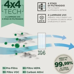 Piccoli apparecchi elettrici Faber cappe: Air hub portable a prezzi convenienti