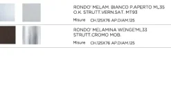 Prezzi ribassati per il tavolino moderno Rondo' di Ozzio