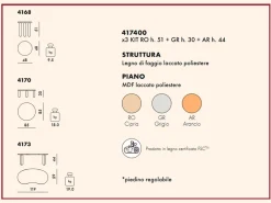 Prezzi ribassati per il tavolino moderno Undique mas 04173ar di Kartell