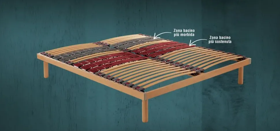Rete letto di Ideare modello Elba top PREZZI OUTLET