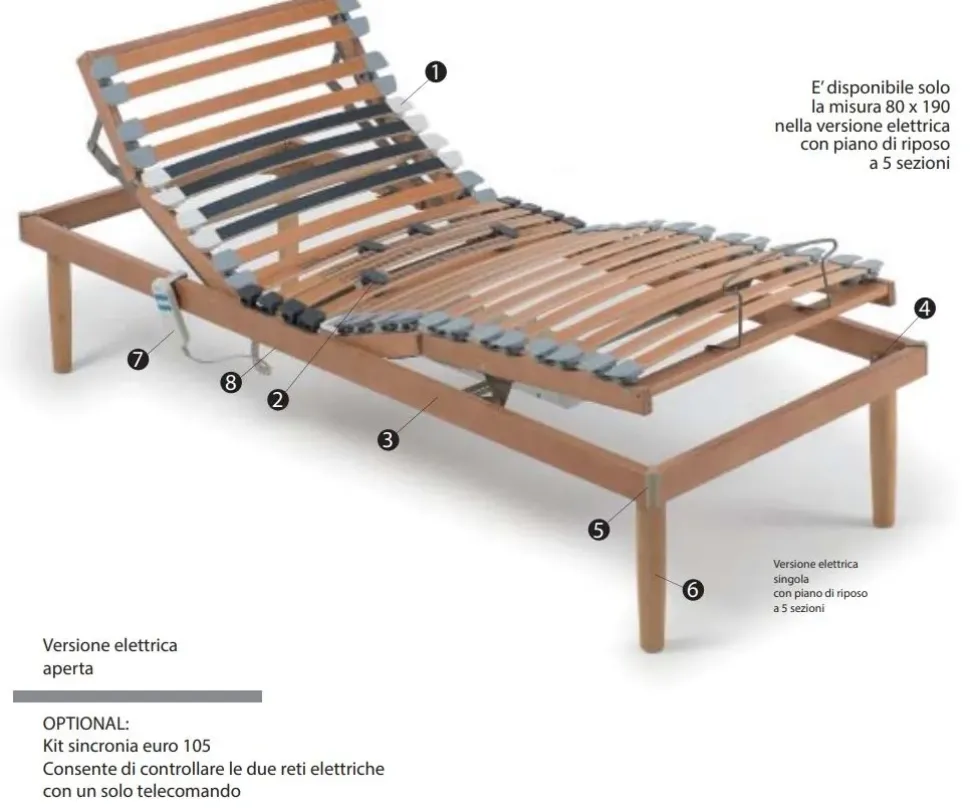 Rete letto Rete a doghe elettrica Il benessere con sconto del 40%