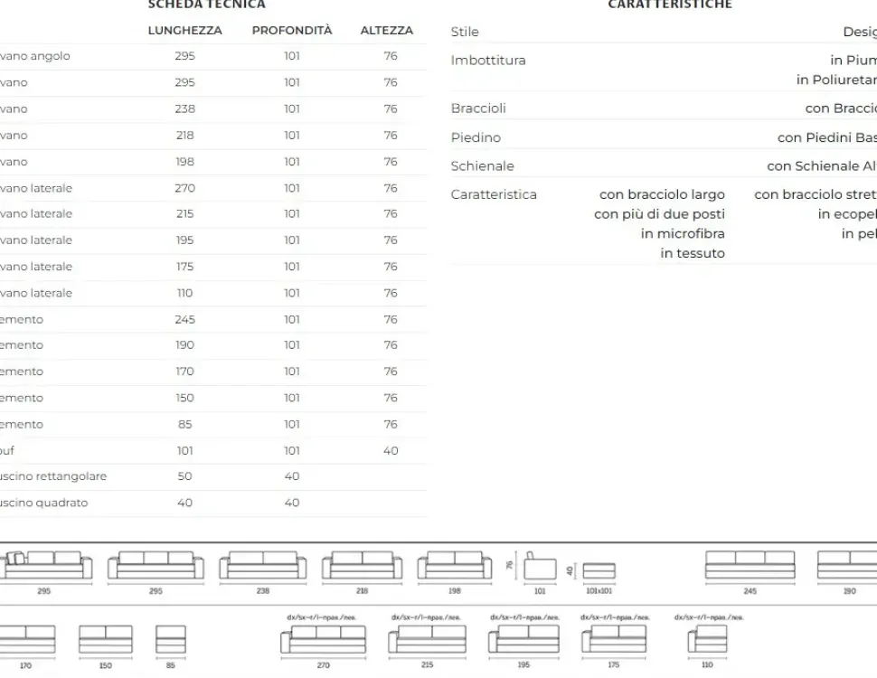 Richiedi ora il prezzo riservato di questo Angolare City di Divanidea