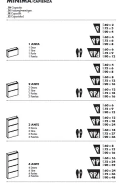 Scarpiera Minima stile moderno a marchio Birex scontata