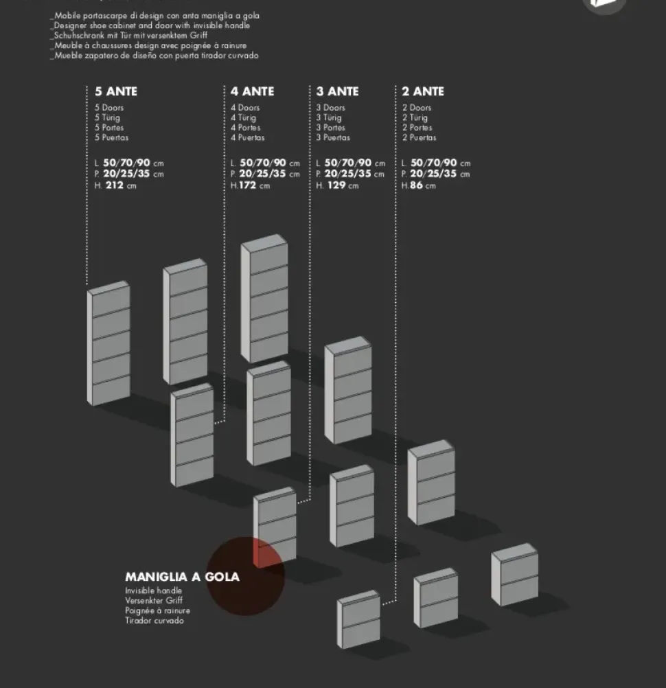 Scarpiere Minima in stile Moderno Birex a prezzo scontato