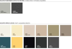 Scontata del -45%: Madia Irori Fratelli Mirandola in stile moderno!