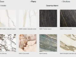 Scopri il Tavolino Arena Keramik Bond di Cattelan Italia a prezzo scontato!