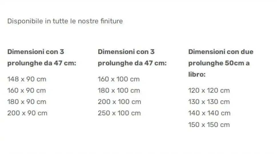 Scopri il Tavolo Londra di Pizzolato con uno sconto del 37%!