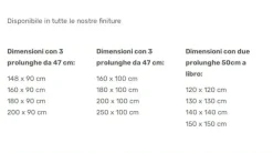 Scopri il Tavolo Londra di Pizzolato con uno sconto del 37%!