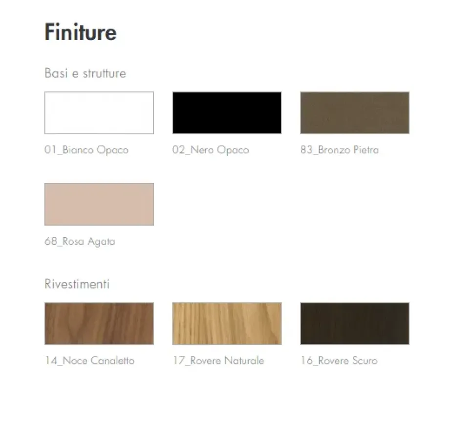 Scopri la consolle Albatros Tonin Casa con uno sconto del 30%. Un design moderno ed elegante per la tua casa.