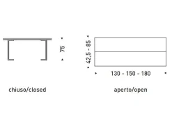 Scopri la consolle Giravolta * Sedit con forte sconto
