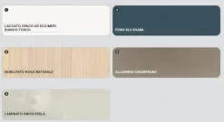 Scopri la cucina Lungomare compo 10 di Colombini casa in OFFERTA OUTLET