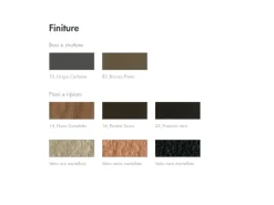 Scopri la macchina Maistri di Tonin Casa: prezzo scontato! Ottieni la migliore qualità al prezzo più basso.