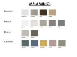 Scopri Madia Geny di Orme a prezzi vantaggiosi!