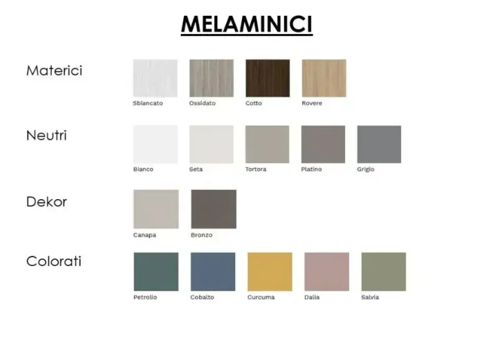 Scopri Madia Geny di Orme a prezzi vantaggiosi!