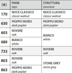 Scrivania direzionale Direzionale delta e poltrona in legno Las mobili in Offerta Outlet