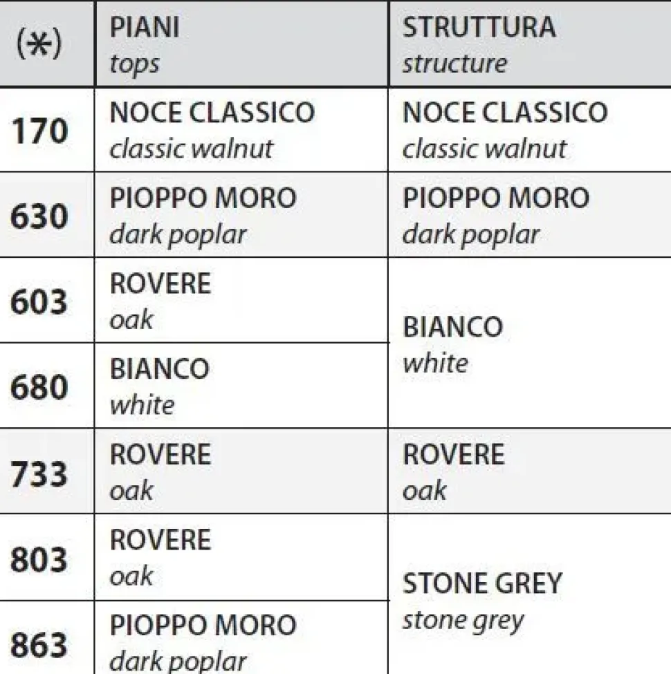Scrivania direzionale Direzionale delta e poltrona in legno Las mobili in Offerta Outlet