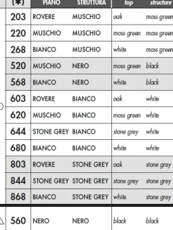 Scrivania direzionale modello Fil rouge - ufficio completo in legno ad un prezzo vantaggioso