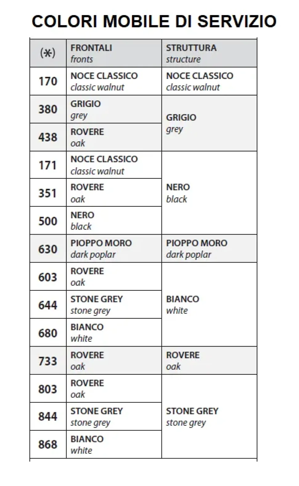 Scrivania direzionale modello 5th element - ufficio completo con mobili Las mobili in OFFERTA OUTLET