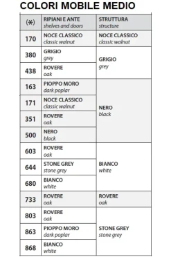 Scrivania direzionale modello 5th element - ufficio completo con mobili Las mobili in OFFERTA OUTLET