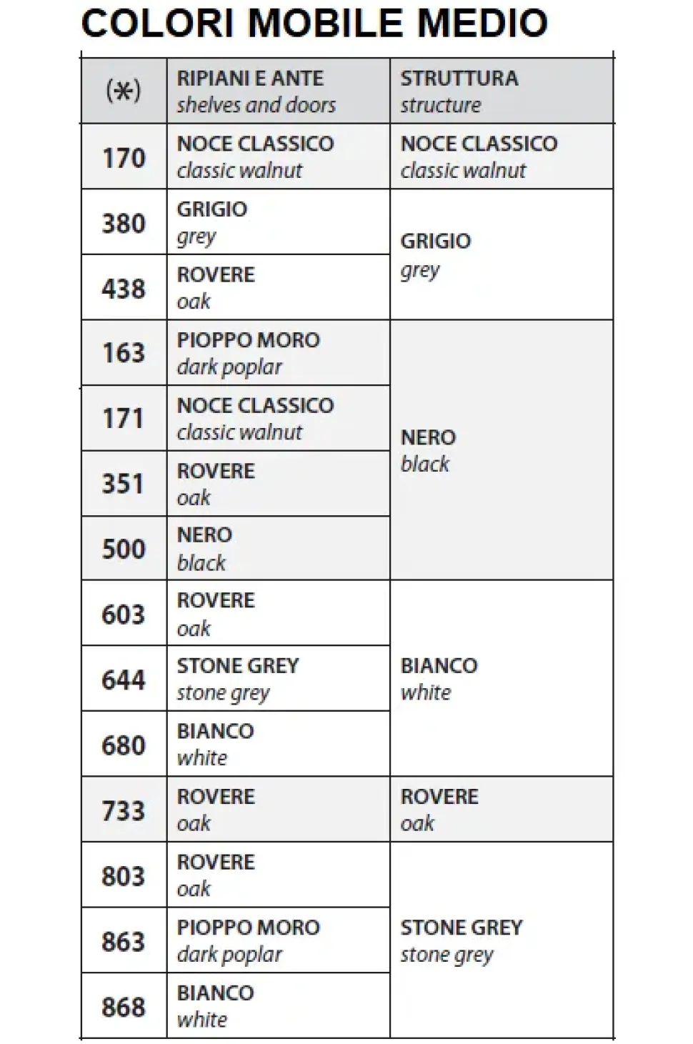 Scrivania direzionale modello 5th element - ufficio completo con mobili Las mobili in OFFERTA OUTLET