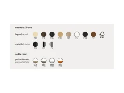 Sedia da cucina Jam Connubia a prezzo Outlet