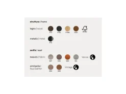 Sedia da soggiorno Maya Connubia in Offerta Outlet