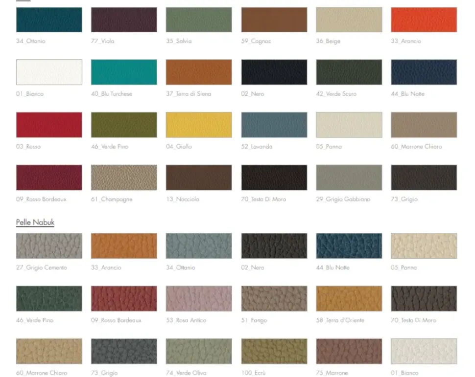 Sedia Daddy da soggiorno realizzata in tessuto scontata del 27%