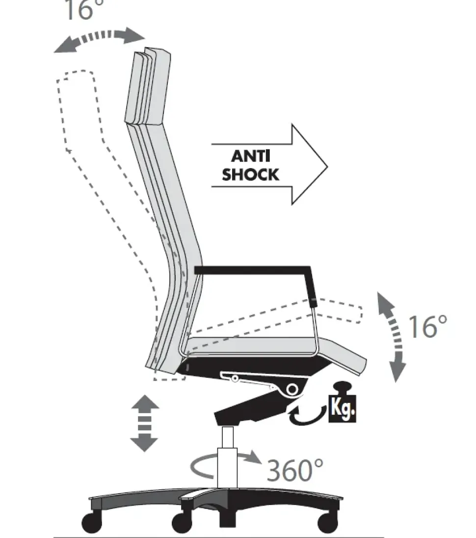 Sedia in pelle con schienale alto Neo chair in offerta