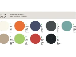 Sedia in plastica senza braccioli Kalea scontata