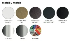 SEDIA Md work Sedia anti macchia vari rivestimenti  a PREZZO OUTLET