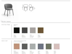 Sedia modello Kyoto di Target point a prezzo riservato