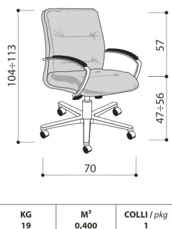 Sedia per ufficio Formen di Las mobili SCONTATA 30%