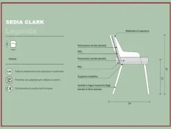 Sedia poltroncina Clark - sc antonio di Artigianale a prezzo ribassato