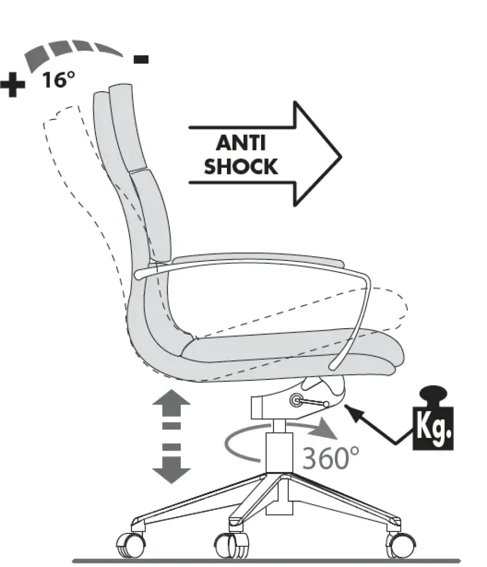 Sedia Scena per ufficio realizzata in pelle scontata del 30%