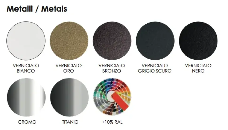 Sedia Sedia anti macchia con struttura Md work a prezzo scontato