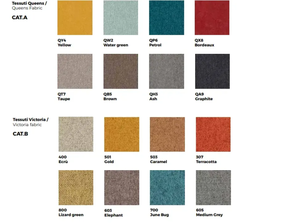 Sedia senza braccioli Vanilla Friulsedie a prezzo scontato