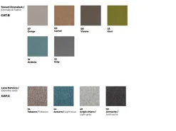 Sedia senza braccioli Vanilla Friulsedie a prezzo scontato