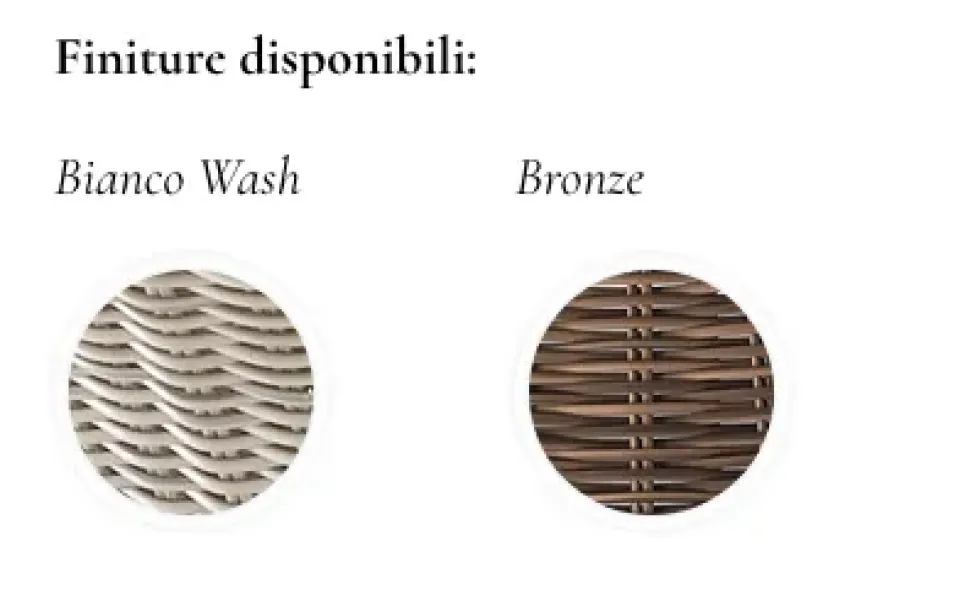 Set per l'esterno modello Carolina Md work SCONTATO