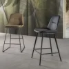 Sgabello modello Norway stool La seggiola SCONTATO a PREZZI OUTLET