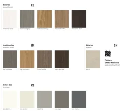 Soggiorno completo modello Genova di Santalucia a prezzo Outlet