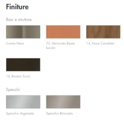 Specchio moderno Dreamy di Tonin casa in Offerta Outlet