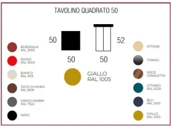 Tavolino design Selfy di Egoitaliano a prezzo scontato