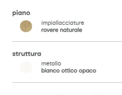 Tavolino in stile design modello Filo di Calligaris con sconti imperdibili