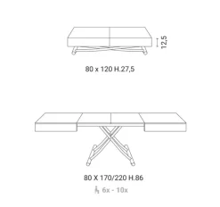 Tavolino modello New cover di Easyline a prezzo scontato
